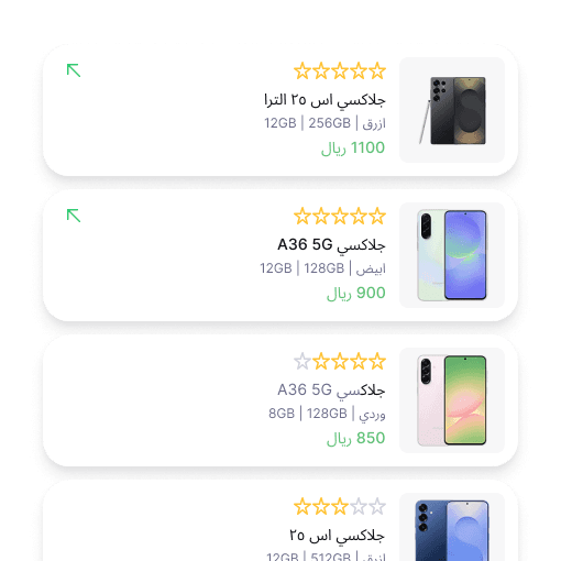 ترتيب وظهور النتائج